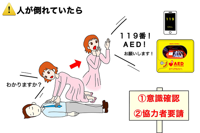 Aedの使い方を知っていますか これを読めば誰かの命を救えるかも 梱包材緩衝材の送料無料激安屋