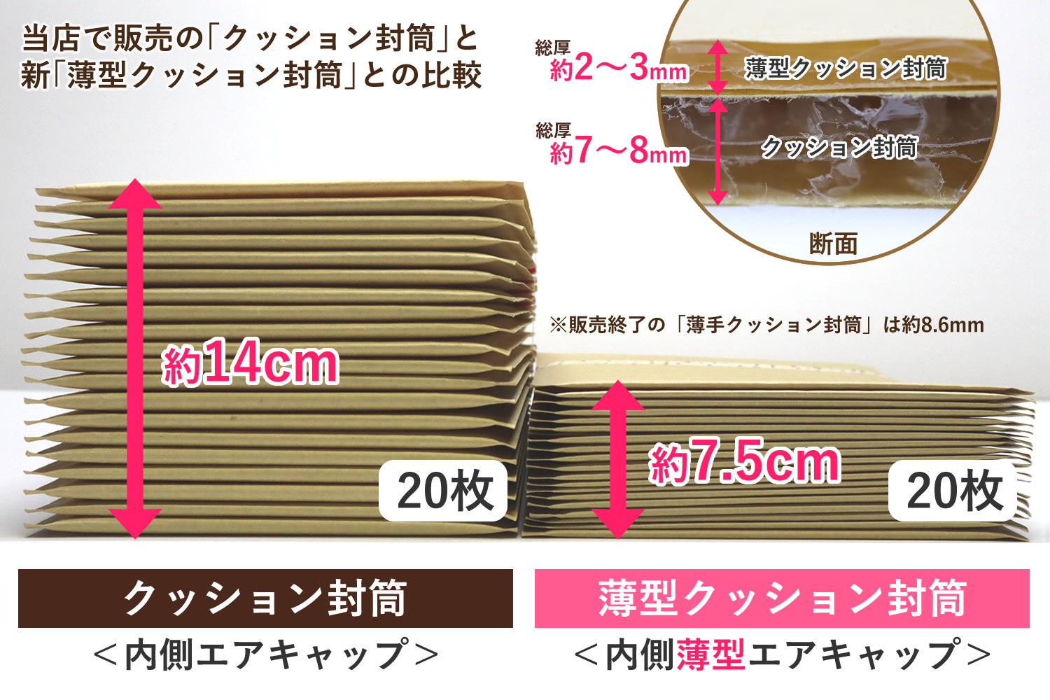 らくらくメルカリの送料を最大限安く 厚さ制限にはもう悩まない 梱包材 緩衝材の激安屋 送料無料